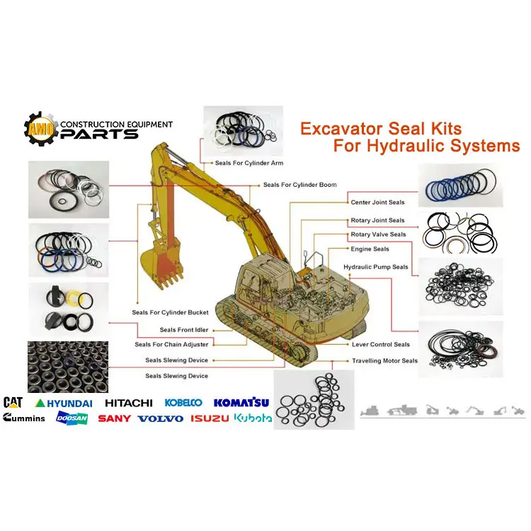 For Hitachi Excavator ZX470-3 Boom Cylinder Seal Kit
